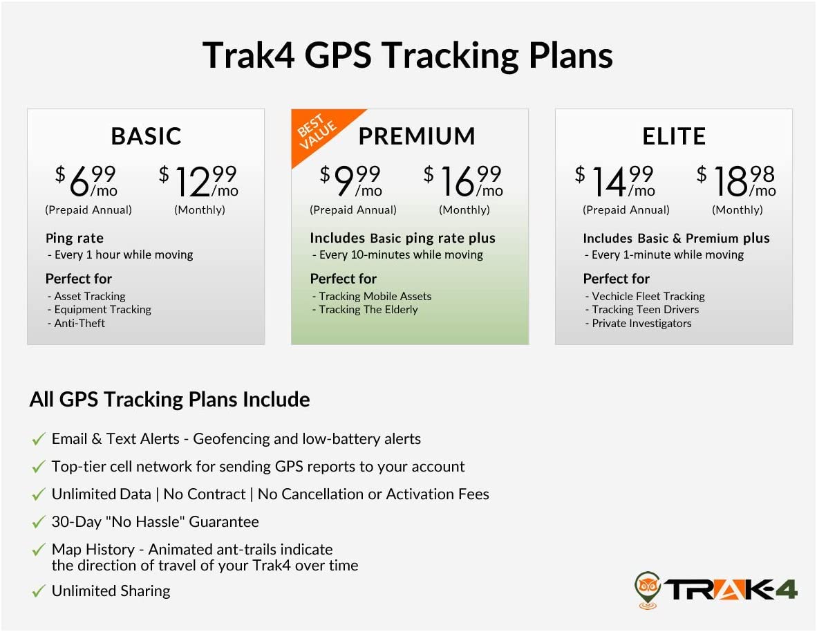 Trak-4 12v GPS Tracker with Wiring Harness - Trailer GPS Tracker